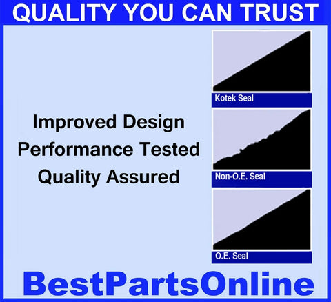 Volkswagen Eurovan Power Steering Pump Seal (2000–2009)