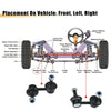 Acura RSX Front Stabilizer Sway Bar Links (2002-2006)