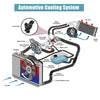 Mercedes-Benz E350 Coolant Thermostat Housing Assembly (2012-2016)