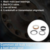 Dodge Ram 5.9L 6.7L 1500 2500 Crankshaft Oil Seal Wear Sleeve Kit (2002-2023)