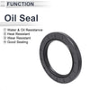 Oil Seal Rotary Shaft Seal NBR Rubber 50x72x7mm Black 5 x
