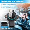 Ford F-250 F-350 F-450 Mass Air Flow Sensor (2008-2010)