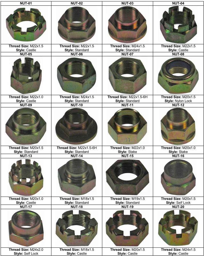 EAGLE Medallion CV Axle Nut M20x1.5 Nylon Lock Nut (88–90)