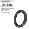 ATVs Oil Seal 55x75x8mm Seal Ring Rotary Shaft Seal Nitrile Rubber 5 Pcs