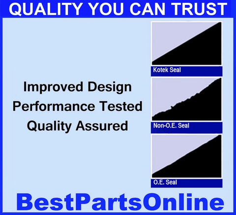 Nissan 280ZX / Maxima Power Steering Pump Seal Kit (1977–1979, 1981–1984)