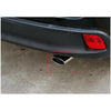 Toyota Highlander Rear Exhaust Pipe Muffler Tip (2020-2021)