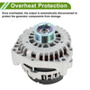 Chevrolet Silverado 1500 Automotive 145A Alternator (1999-1999)