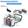 Ford F-150 3.5L Engine Coolant Thermostat Housing (2015-2023)