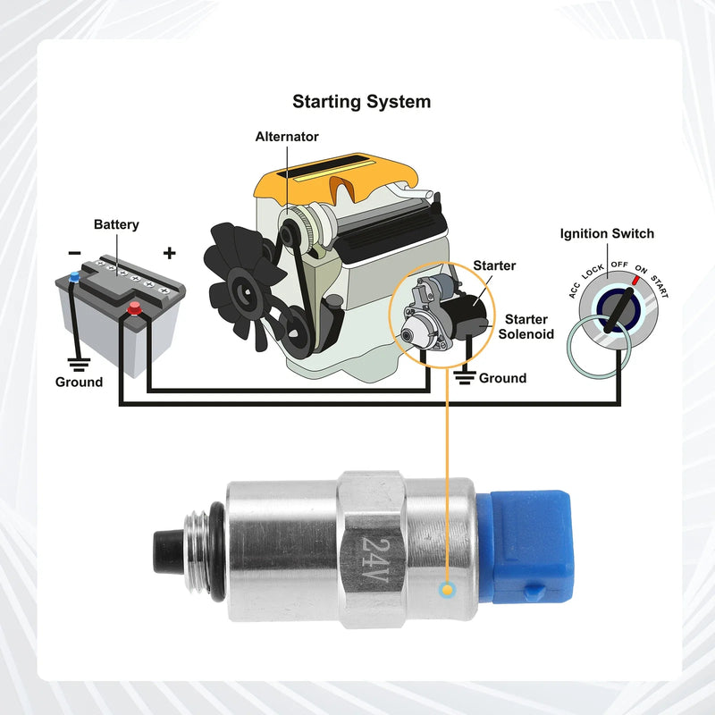 Injection System Car Solenoid Valve 24V