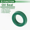 Oil Seal 12x18x4mm TPU Seal Ring Rotary Shaft Green 5 Pcs