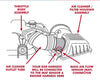 Mitsubishi Triton MQ MR Mass Air Flow Sensor Bypass Cable (2015-2023)