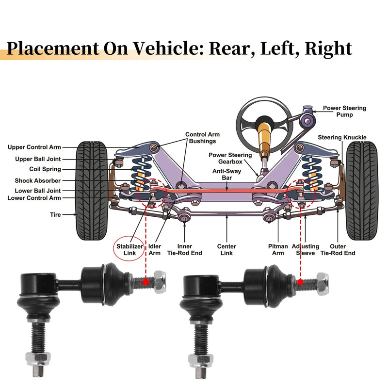 Ford Focus, C-Max Rear Stabilizer Sway Bar Links (2012-2018)