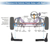 Ford F-150 Front Tie Rod End Links (2009-2020)