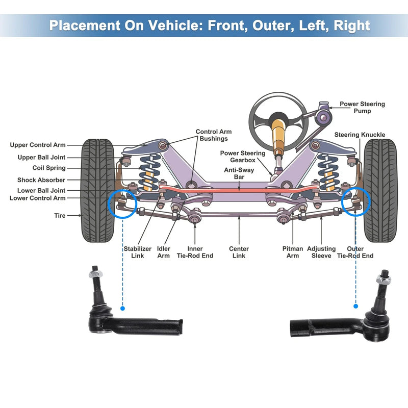 Ford F-150 Front Tie Rod End Links (2009-2020)