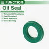 Make Model Oil Seal / 15x25x5mm / Rotary Shaft Seal TPU 5 Pcs