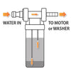 Marine Brands with MACS SALT-X & Ultrafilm Outboard Flusher Injector Kit