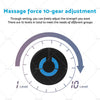 Full Body Muscle Pain Relief Mini EMS Massager Microcurrent Device