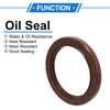 Make Model Oil Seal 75x100x10mm 2 x Seal Ring Rotary Shaft Seal