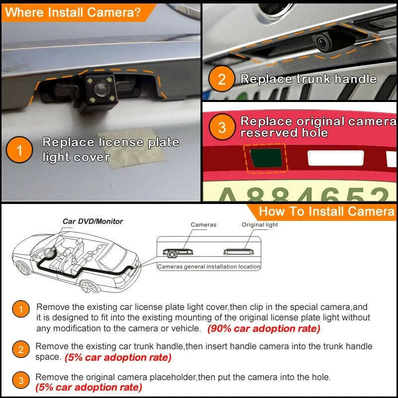 Scion FR-S Auto Car Rear View Backup Camera (2013–2016)