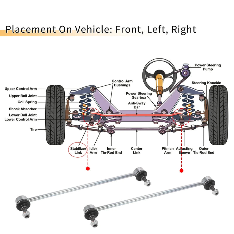 Honda Fit 2 x Front Stabilizer Sway Bar Links (2009-2014)