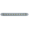 LED Strip Light 12V 230mm x 24mm White Frame Waterproof IP66 Rating
