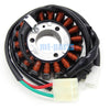 Honda CB400 NC39 Magneto Stator Coil (1999-2006)