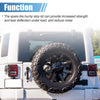 Jeep Wrangler JK Spare Tire Bumper Stop (2007-2018)