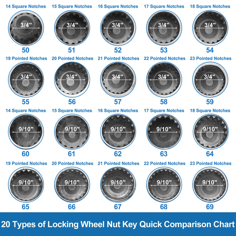Porsche 3/4" Wheel Lock Lugnut Anti-theft Screw Nut Removal Key