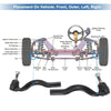 Jeep Grand Cherokee, Dodge Durango 2 x Front Outer Tie Rod End Links Kit