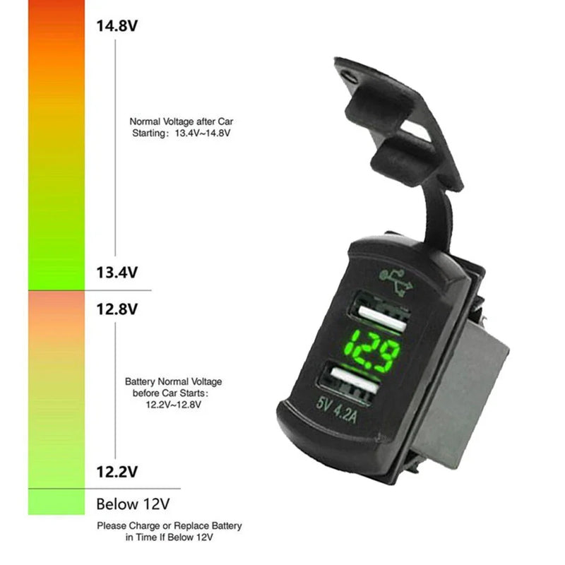 Car LED Dual USB Charger with Voltmeter Rocker Switch DC12V