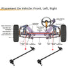 Toyota Sienna Sway Bar Link Kit (2004-2010)