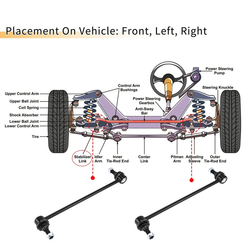 Toyota Sienna Sway Bar Link Kit (2004-2010)