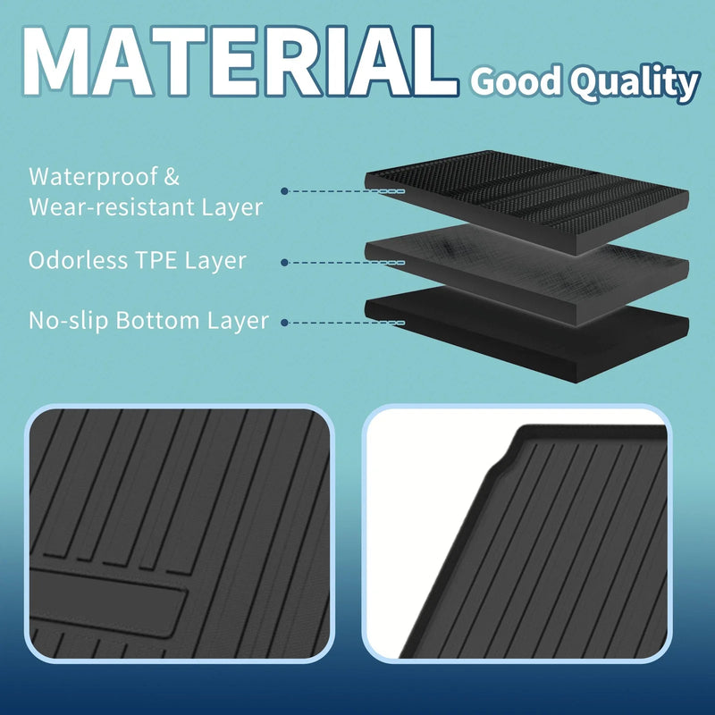 Honda CR-V (2023-2025) 1 Pc TPE Flat Face Cargo Liner Trunk Mat