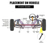 Lincoln Ford Front Outer Tie Rod End Links (2003-2011)