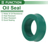Oil Seal 20x30x10mm 5 Pcs Seal Ring Rotary Shaft Seal TPU