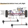 Mini Mini Front Sway Bar Links (2004-2015)