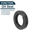 Make Model Oil Seal 28x47x8mm NBR Rubber Seal Ring