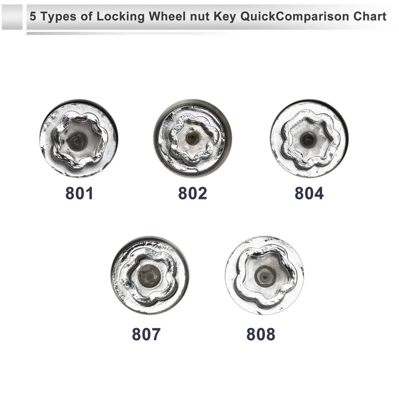 Jeep Compass Wheel Lock Lugnut Antitheft Removal Key Socket