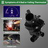 BMW X3 xDrive35i Engine Coolant Thermostat Housing Assembly (2011-2012)