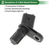 Ford Fusion Transmission Speed Sensor (2010-2017)