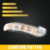 Mercedes-Benz Left Rearview Mirror LED Turn Signal Light (2003-2009)