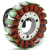 Cagiva Raptor 650 Stator Coil (2001-2007)