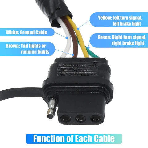 Nissan Frontier, Xterra, Pathfinder 4 Way Flat Trailer Wiring Harness Plug (2005-2023)