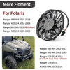 Polaris Ranger 500 2x4 / 4x4 / 6x6 (2002-2013) High Performance Cooling Fan Motor