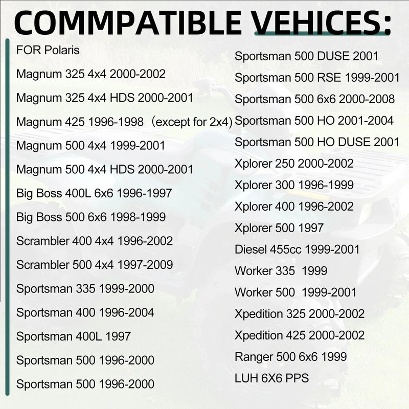 Polaris Sportsman Xplorer 2 x Hub Cap & Screws Kit (1998–2001)