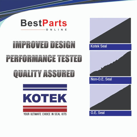 Ford Thunderbird / Lincoln LS Power Steering Pump Seal Kit (2003–2006)