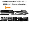 E-Class For-Class E W212 Carbon Fiber 5D Pattern Trim Decal (2010–2016)