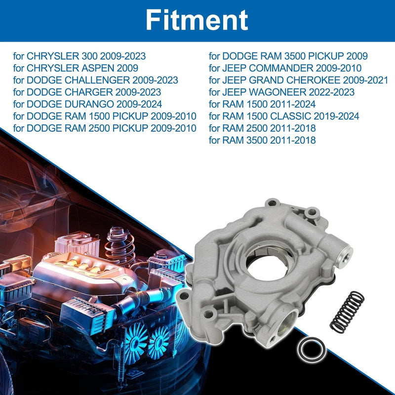 CHRYSLER 300 Pressure Pump Engine Oil Pump (2009-2023)