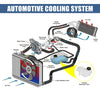 Chevrolet Sonic Coolant Radiator Reservoir Tank with Cap (12-20)
