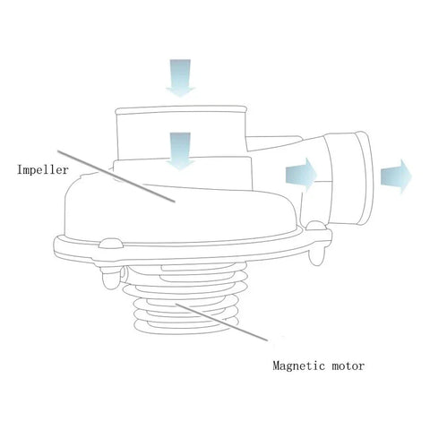 Car Motorcycle Electric Turbocharger Air Filter (240W)